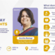 Anvay_Insights_2024_4